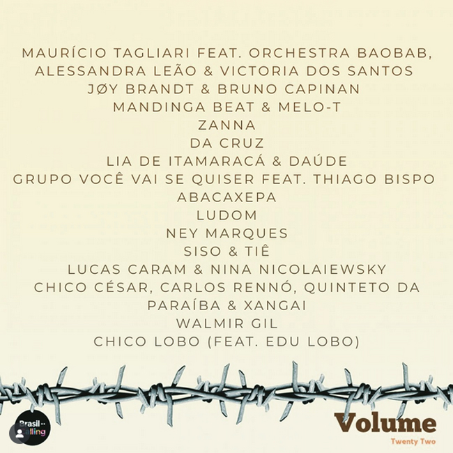 Various Artists - Brasil Calling Volume 22 cover artwork. A listing of the artistsincluded over a cream background.