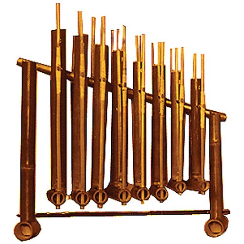 The Angklung  World